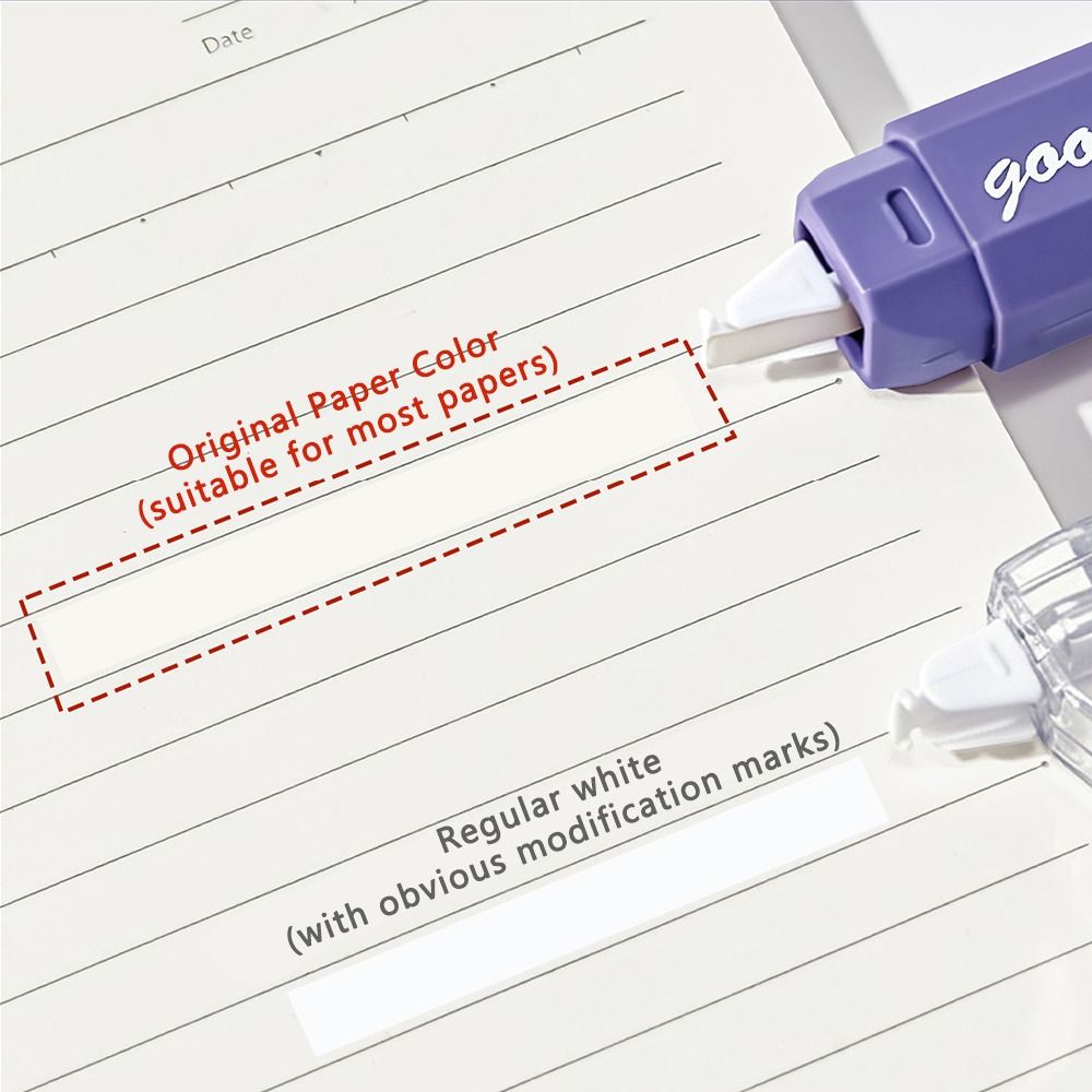 5pcs/set Gradient Color Correc - Correction Tape Roller 评论和价格